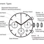 BOBO BIRD Men’s Wooden Watch – Classic Analog Casual Wristwatch with Luminous Hands & Adjustable Band