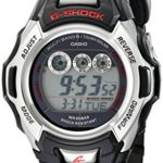 Casio G-Shock Digital Wrist Watch