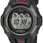 Casio Men's G-Shock Tough Solar Atomic Black Resin Sport Watch