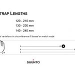 Suunto Watch Strap, 24mm, Textile, Concrete Black- Explore