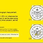 Invicta II Collection Chronograph Stainless Steel Silver Dial Watch
