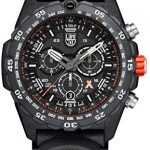 Luminox Limited Edition Bear Grylls Wrist Watch | Black
