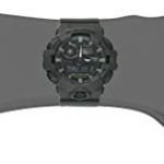 Casio G-Shock Resistant Resin Color