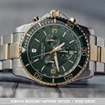 Victorinox Swiss Army Maverick Rubber Watch