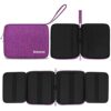 Betoores Watch Band Case Travel Organizer Bag