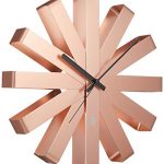 Non Ticking Wall Clock Copper