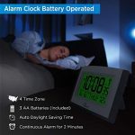 WallarGe Atomic Clock with Night Light,Digital Wall Clock