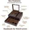 Commander Dresser Valet: Premium Men's Watch Box and Jewelry Organizer with Smartphone Charging Station