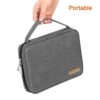 Watch Band Storage Carrying Bag