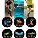 All-Day Activity Tracker with Heart Rate Sleep Monitor