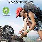 Letsfit Smart Watch GPS Running Watch with Blood Oxygen Monitor