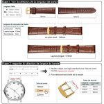 WOCCI 20mm Watch Band Quick Release