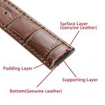 CIVO Genuine Leather Watch Bands Top Calf Grain Leather