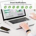 Letsfit Fitness Tracker HR, Activity Tracker Watch