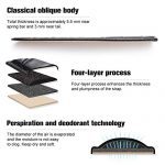 Watch Band Alligator Grain Calfskin Replacement Strap
