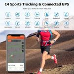 Letsfit Calorie Counter Water Resistant Heart Rate Monitor