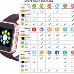 Smart Watch for Men Women | Jh Best Crafts Bluetooth Smartwatch