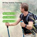 Letsfit Fitness Tracker HR, Activity Tracker Watch