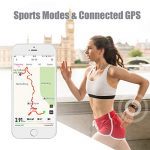 Heart Rate Monitor Watch Fitness Tracker