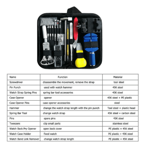 147-Piece Watch Repair Tool Kit: Comprehensive Set with Screwdrivers, Spring Pins, and Case Openers 147-Piece Watch Repair Tool Kit: Comprehensive Set with Screwdrivers, Spring Pins, and Case Openers